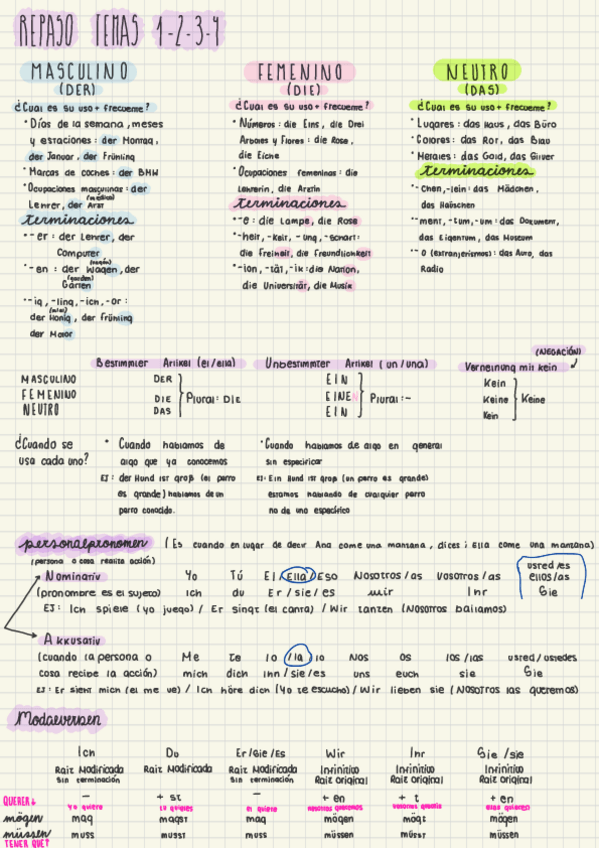 Miniatura del documento APUNTES-ALEMAN.pdf