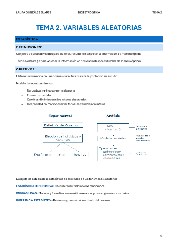 Miniatura del documento Tema-2.-Variables-aleatorias.pdf