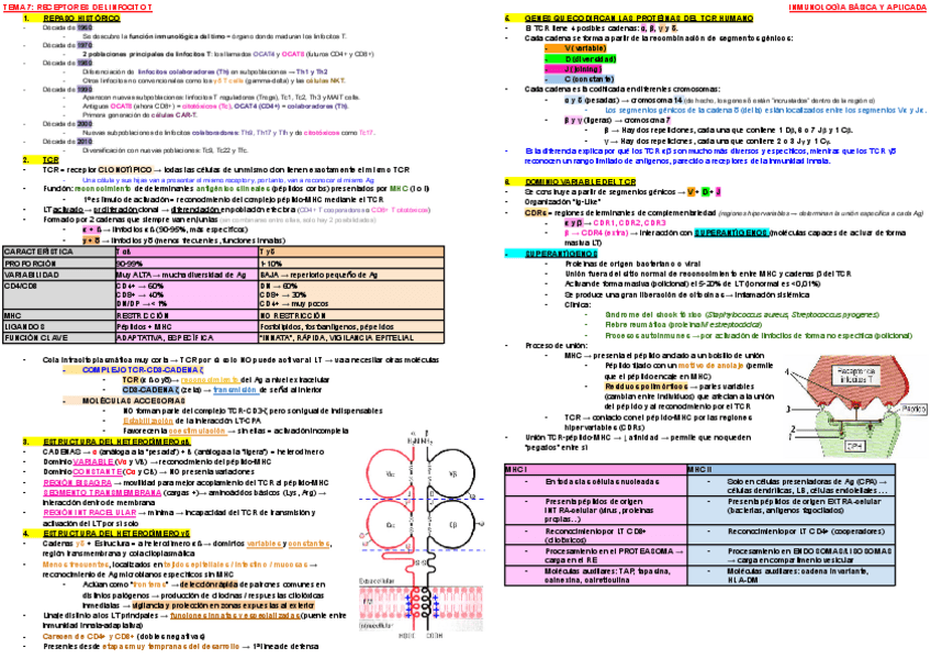 Miniatura del documento ESQUEMA-TEMA-7-INMUNO.pdf