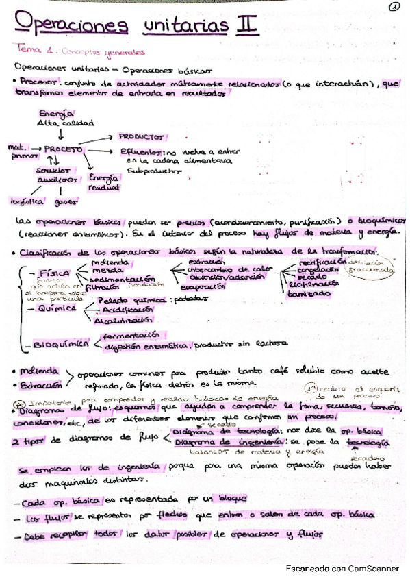 Miniatura del documento Tema-1.-Conceptos-generales.pdf
