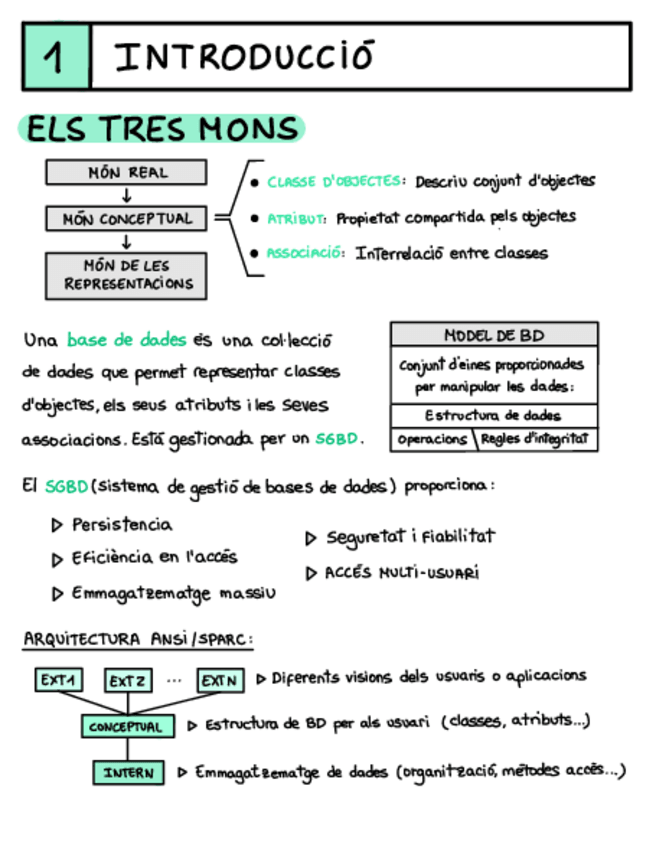 Miniatura del documento APUNTS-BD-PARCIAL-1.pdf