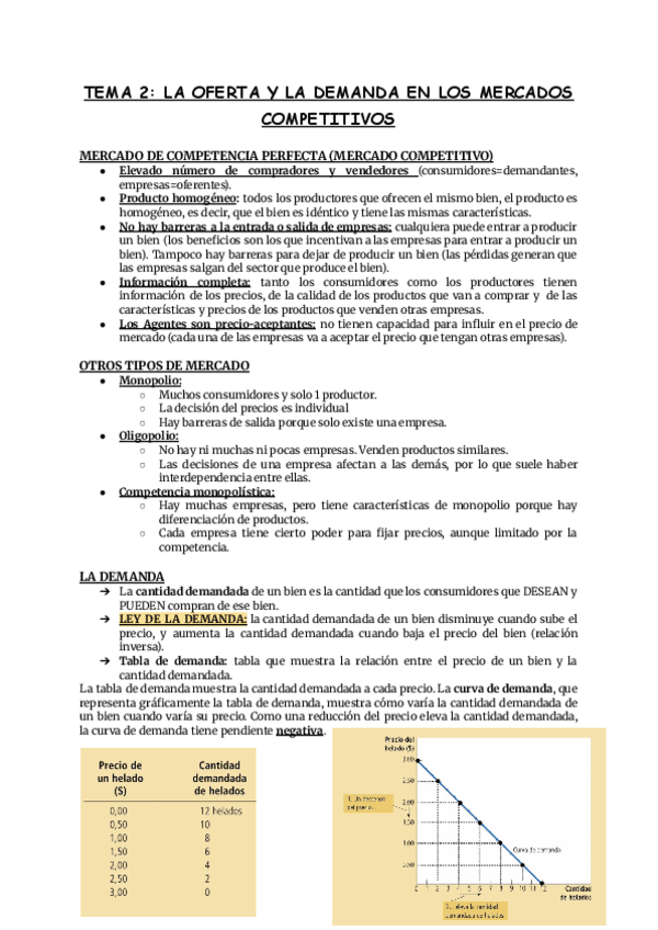 Miniatura del documento TEMA-2-LA-OFERTA-Y-LA-DEMANDA-EN-LOS-MERCADOS-COMPETITIVOS.pdf