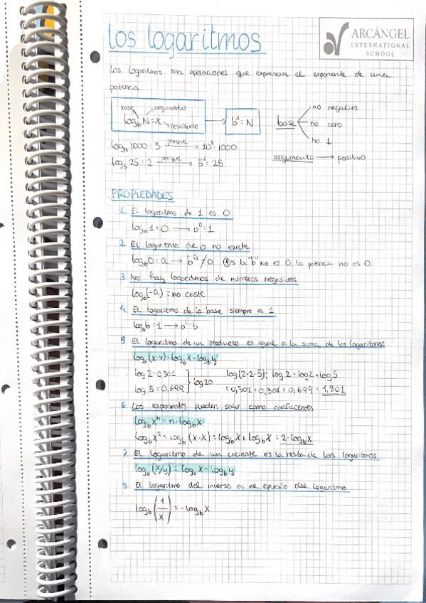 Miniatura del documento Logaritmos-propiedades.pdf