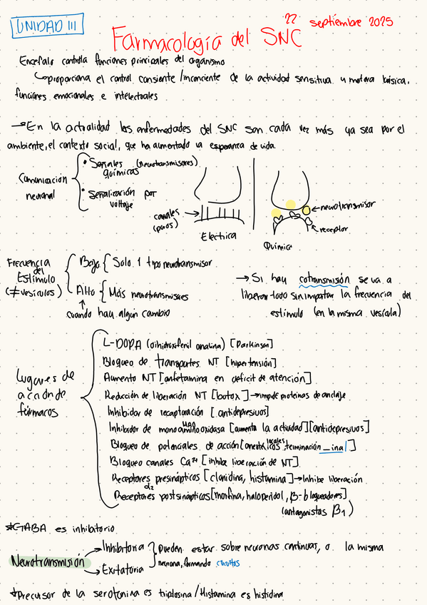 Miniatura del documento Farmacologia-del-SNC.-Farma-II.pdf