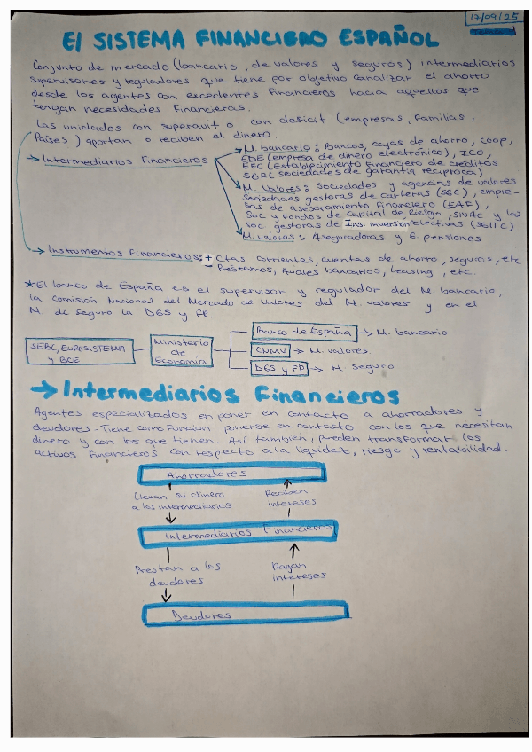 Miniatura del documento Sistema-Financiero-Espanol.pdf
