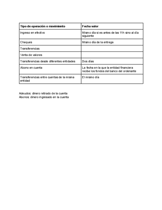 Miniatura del documento Cuadro.pdf