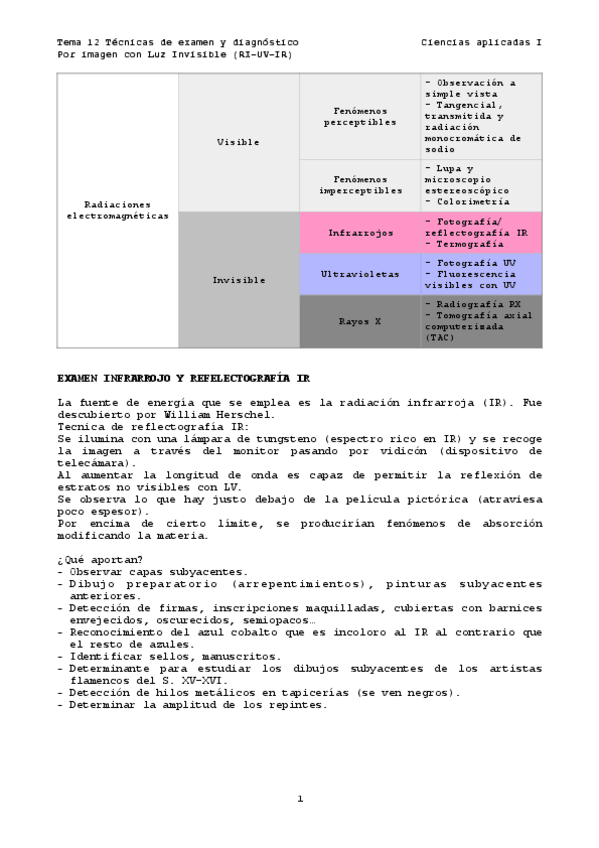 Miniatura del documento TEMA 12.pdf