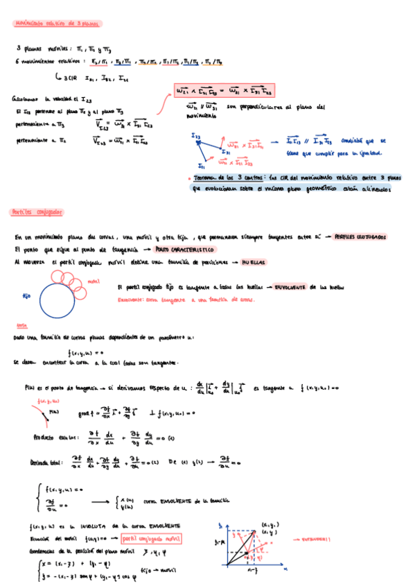 Miniatura del documento Tema 2 Movimiento-relativo-entre-tres-planos-y-perfiles-conjugados..pdf