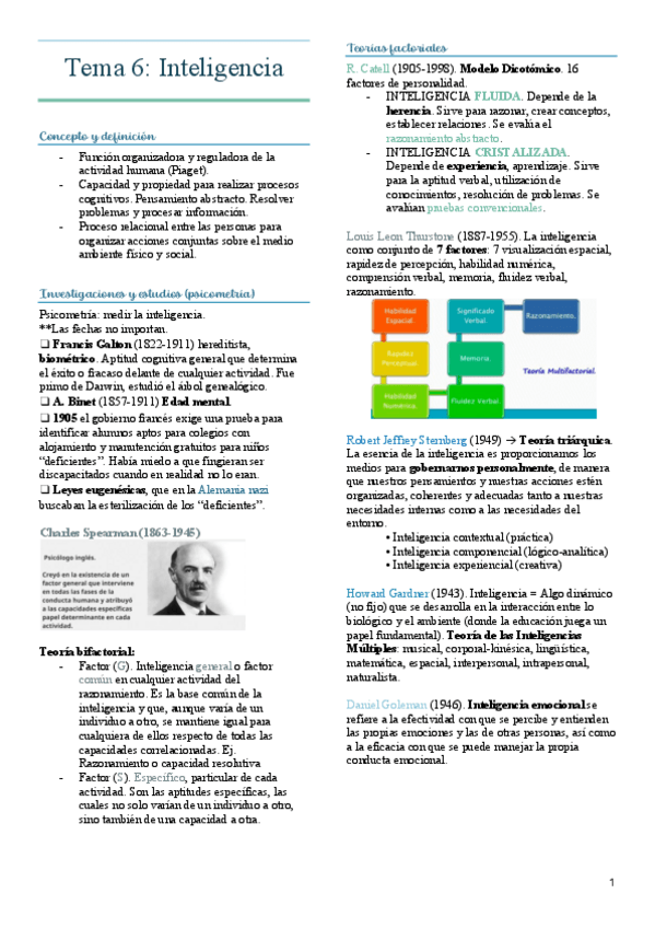 Miniatura del documento T6-Psicologia.pdf