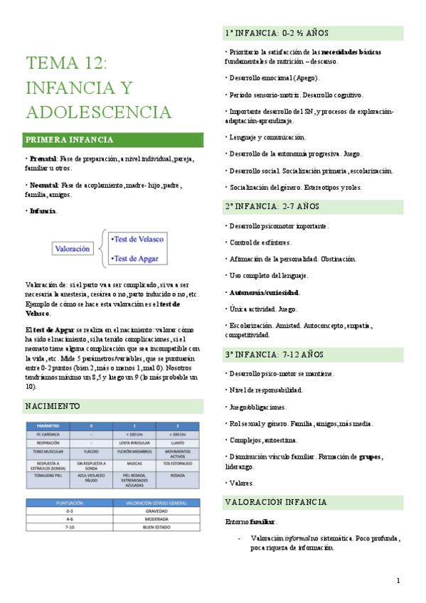 Miniatura del documento T12-Psicologia.pdf