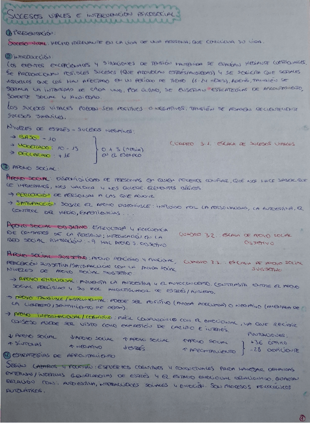 Miniatura del documento CAPITULOS-3-Y-4-CUADERNO-DE-PRACTICAS.pdf