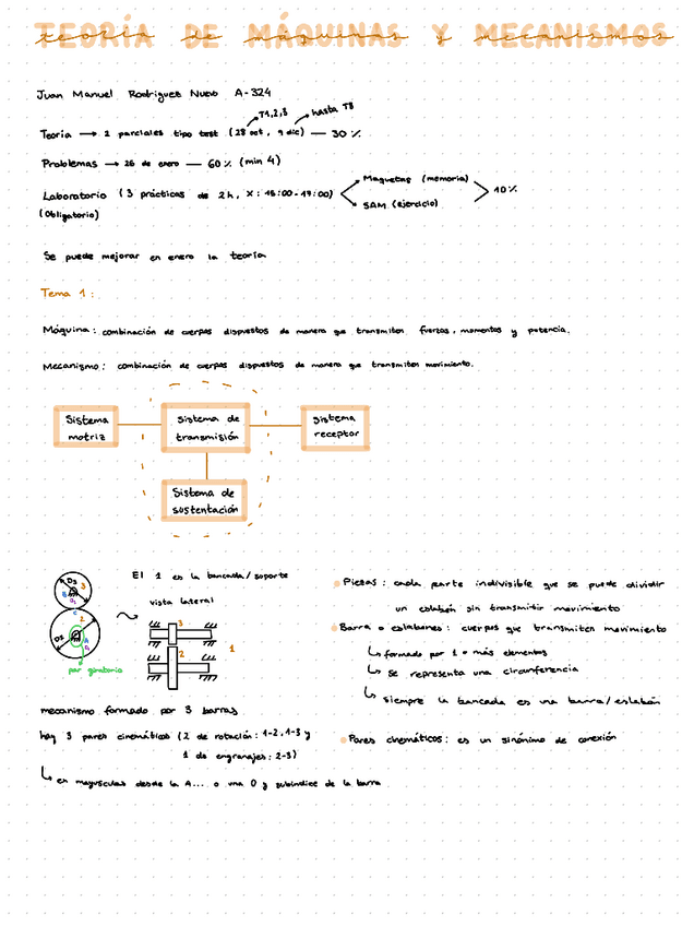 Miniatura del documento T1-T2-y-T3.pdf