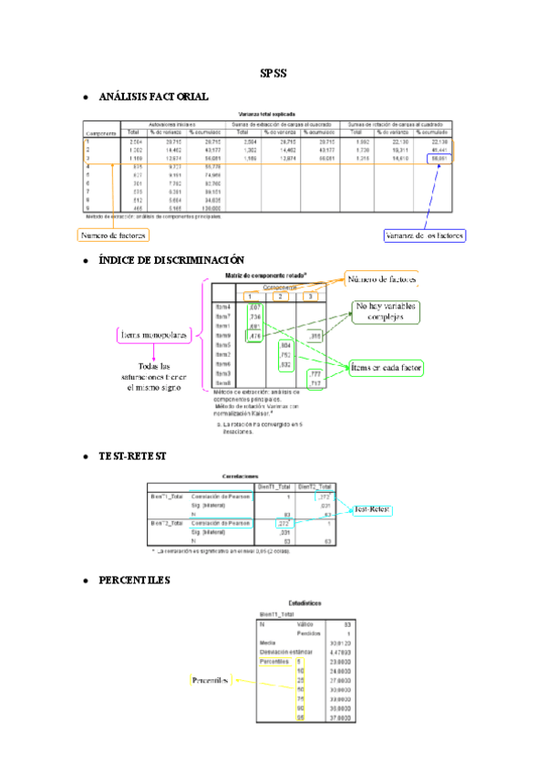Miniatura del documento SPSS-Examen.pdf
