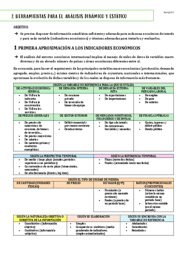 Miniatura del documento TEMA-2-AEEI.pdf