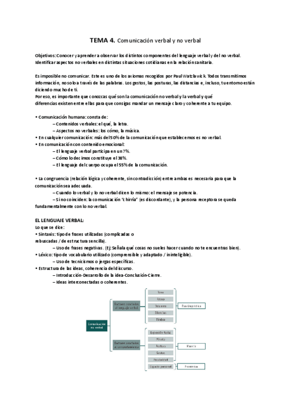 Miniatura del documento Tema-4-Comunicacion-verbal-y-no-verbal-copia.pdf