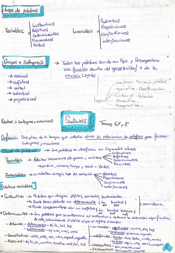 Miniatura del documento sintaxis-oracion-simple.pdf