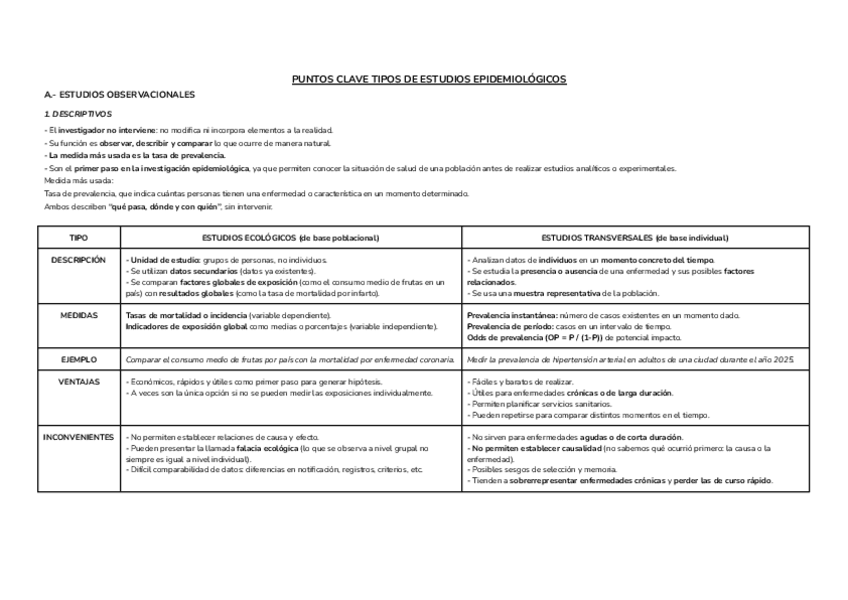 Miniatura del documento PUNTOS-CLAVE-TIPOS-DE-ESTUDIOS-EPIDEMIOLOGICOS.pdf