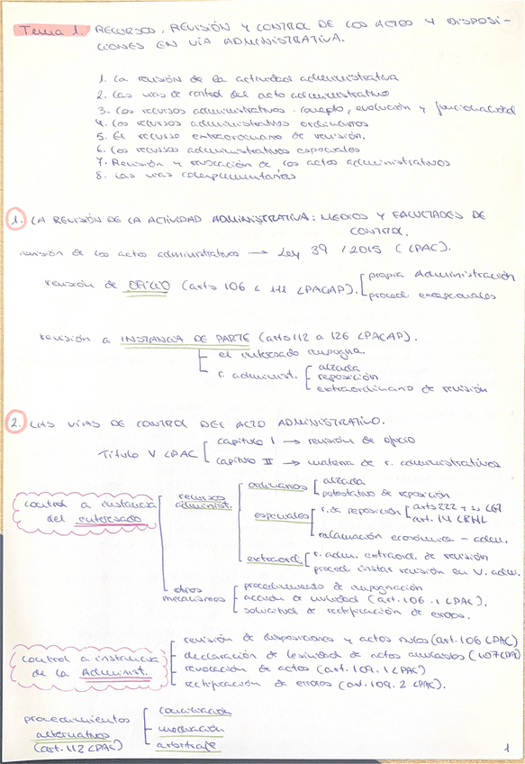 Miniatura del documento Tema-1-ESQUEMA-ADM-II.pdf