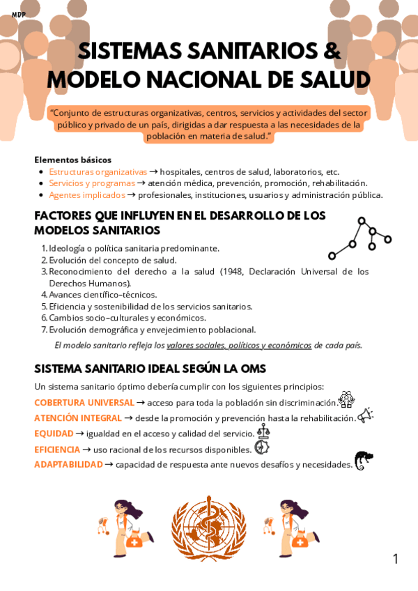 Miniatura del documento SISTEMAS-SANITARIOS-Y-MODELO-NACIONAL-DE-SALUD.pdf