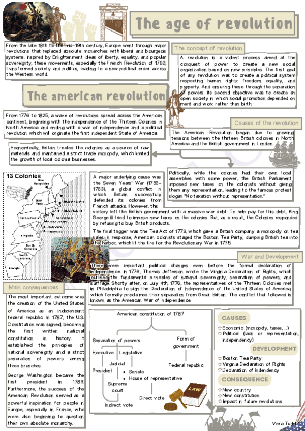 Miniatura del documento The-age-of-revolution-1.pdf