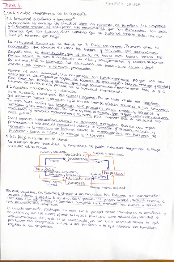 Miniatura del documento TEMA-1-EMPRESAS.-PAU.pdf