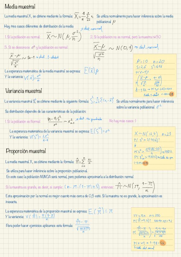 Miniatura del documento Resumen-completo-Apuntes-Parcial-Estadistica-II-25-26.pdf