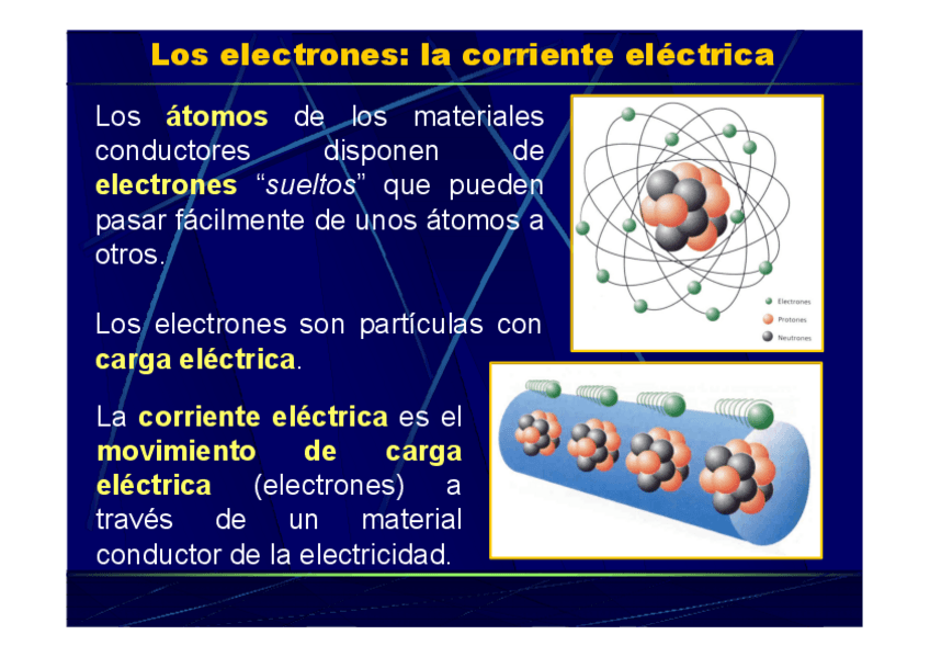 Miniatura del documento electricidad-3ESO-presentacicon.pdf