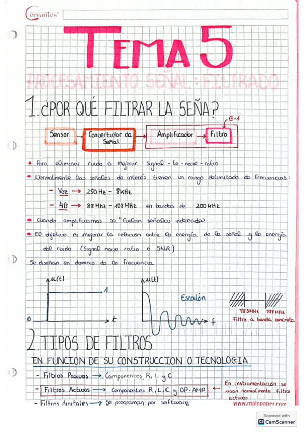 Miniatura del documento Tema-5.pdf