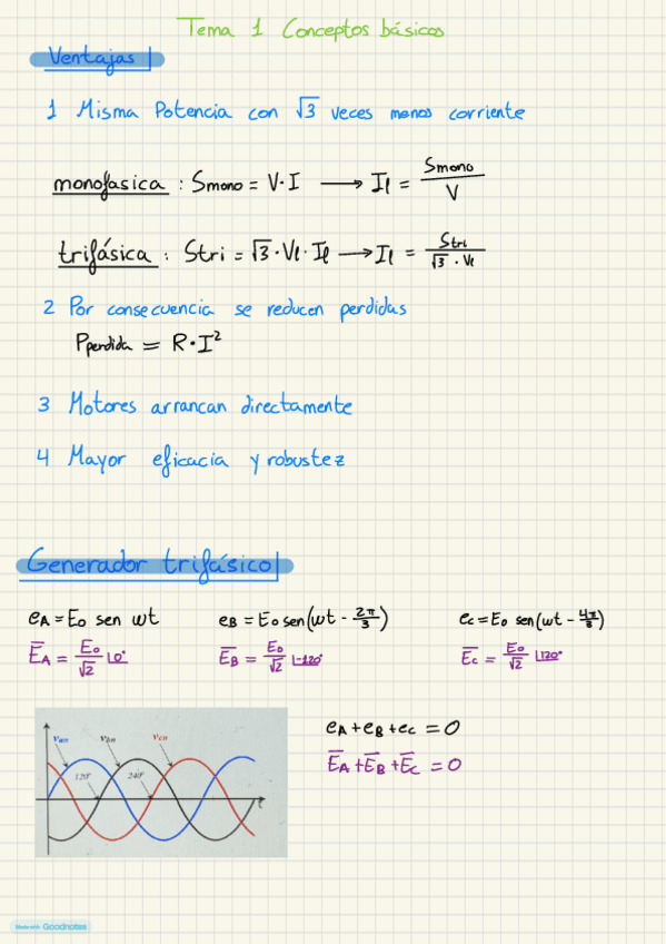 Miniatura del documento Apuntes-UD1T1T2T3T4T5.pdf