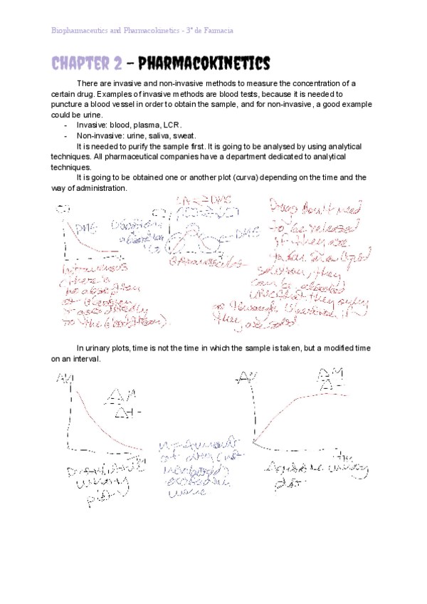 Miniatura del documento Chapter-2-Biopharmaceutics.pdf