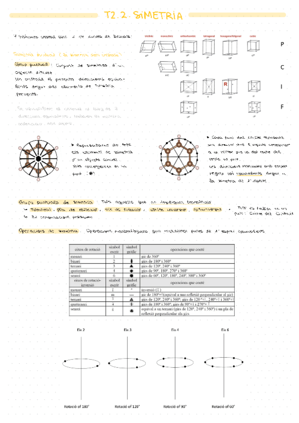 Miniatura del documento T2.2-CM.pdf