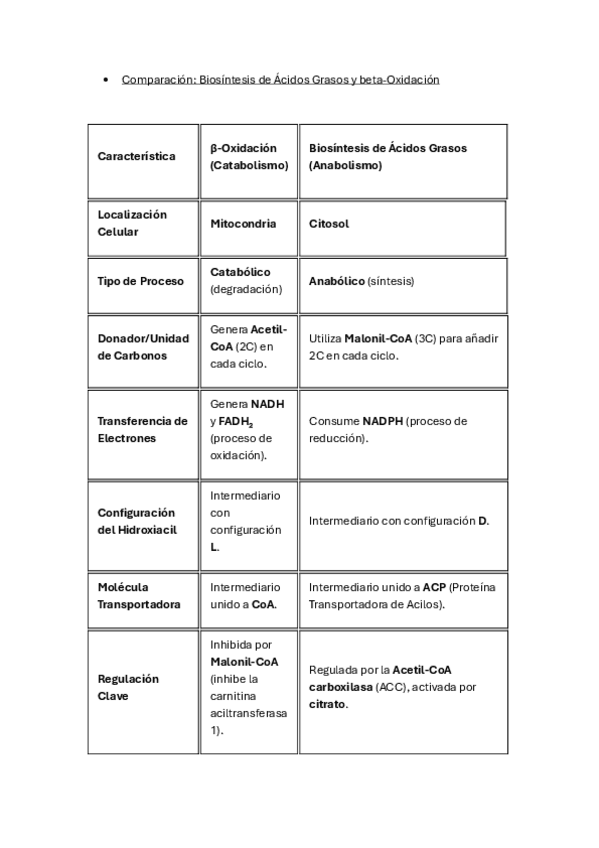 Miniatura del documento Teoria-pregunta-examenes.pdf