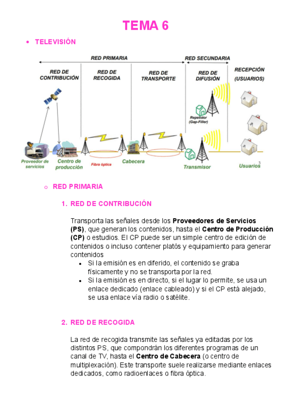 Miniatura del documento TEMA-6-VIDEO.pdf