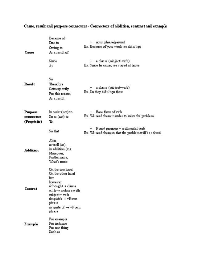 Miniatura del documento Connectors.pdf