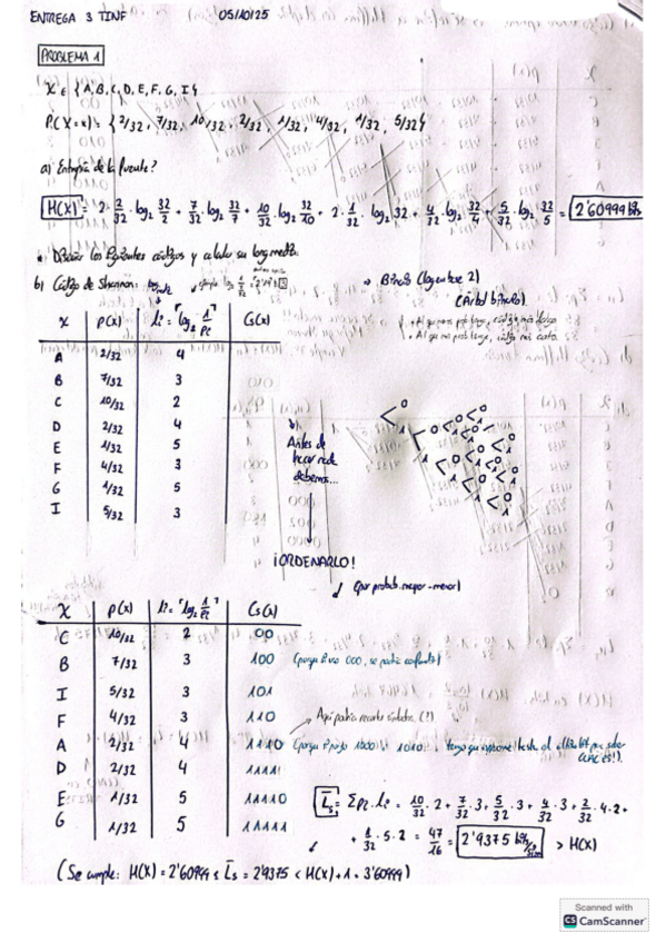 Miniatura del documento ENTREGABLE-3-TINF-PRIMER-PROBLEMA-CON-EXPLICACION.pdf