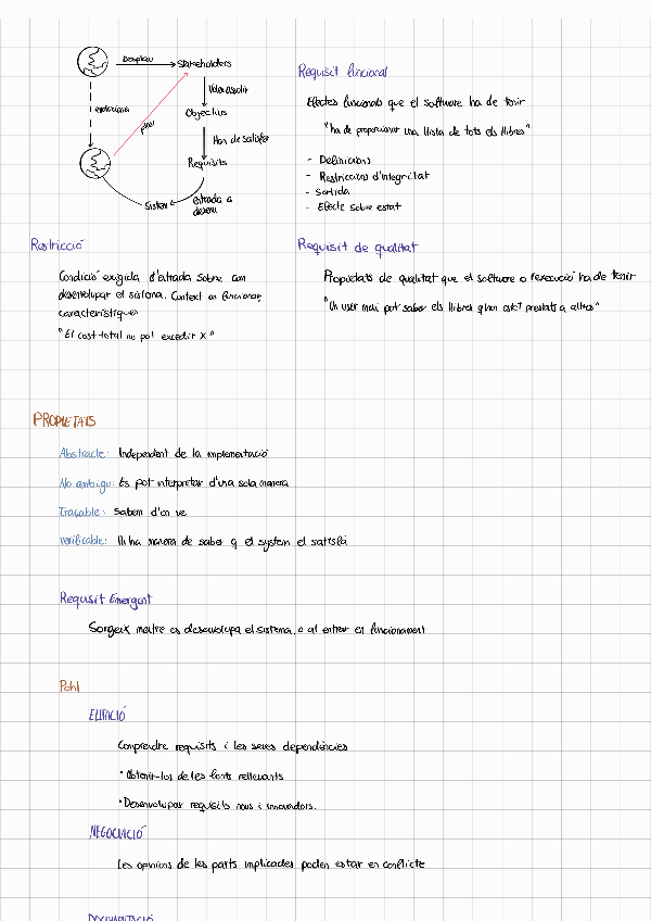 Miniatura del documento APUNTS-ER-1R-PARCIAL.pdf