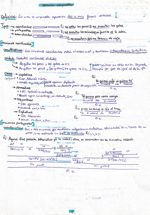 Miniatura del documento sintaxis-oracion-compuesta.pdf