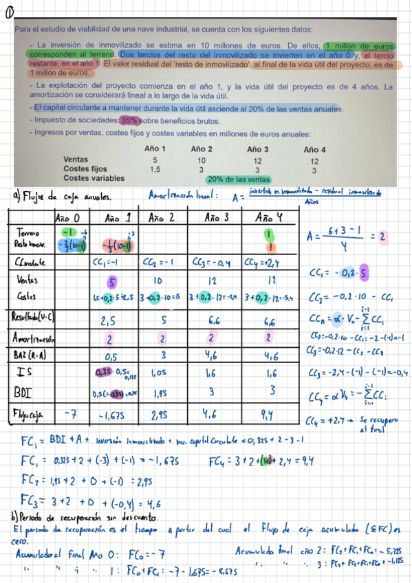 Miniatura del documento Ejercicios-Viabilidad-EXPLICADOS.pdf