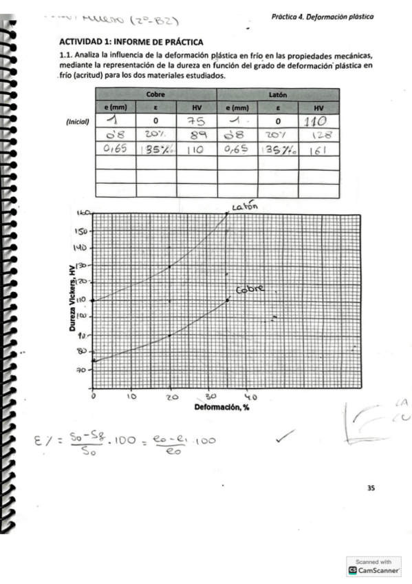 Miniatura del documento Practica-4-CM.pdf