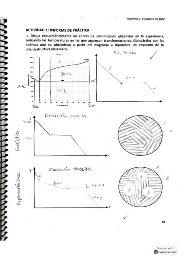 Miniatura del documento Practica-5-CM.pdf