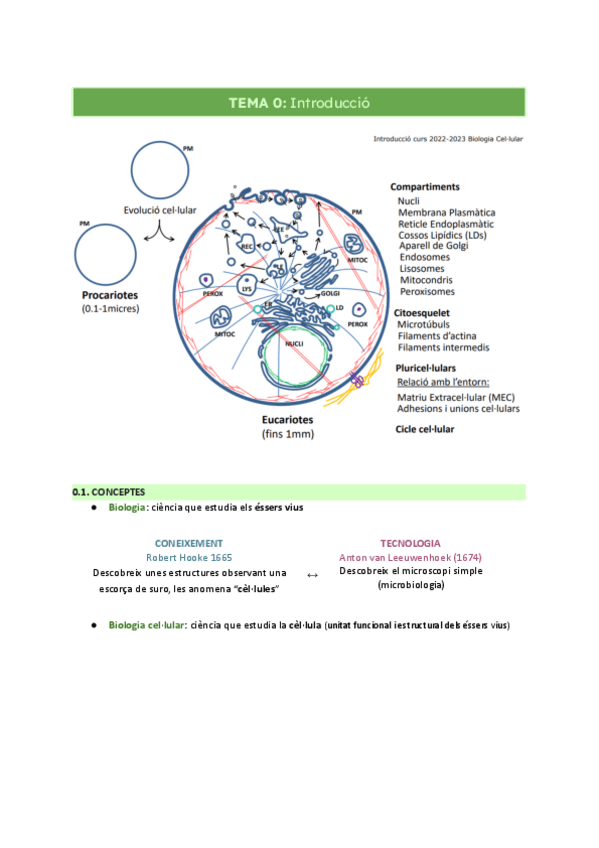 Miniatura del documento apunts-biologia-celular.pdf