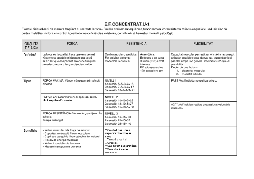 Miniatura del documento E.F-Concentrat.docx
