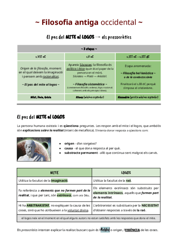 Miniatura del documento Pas-mite-logos-presocratics-sofistes-i-Socrates.pdf