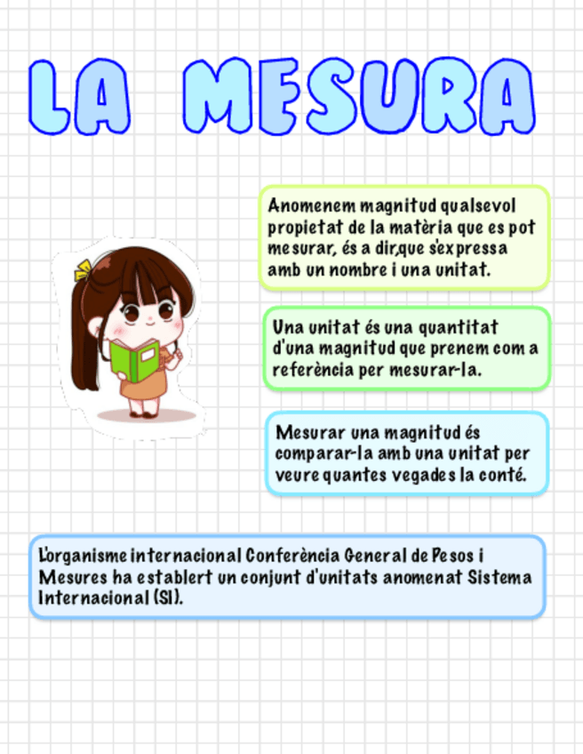 Miniatura del documento La Mesura i Factors De Conversio 2n d'ESO.pdf