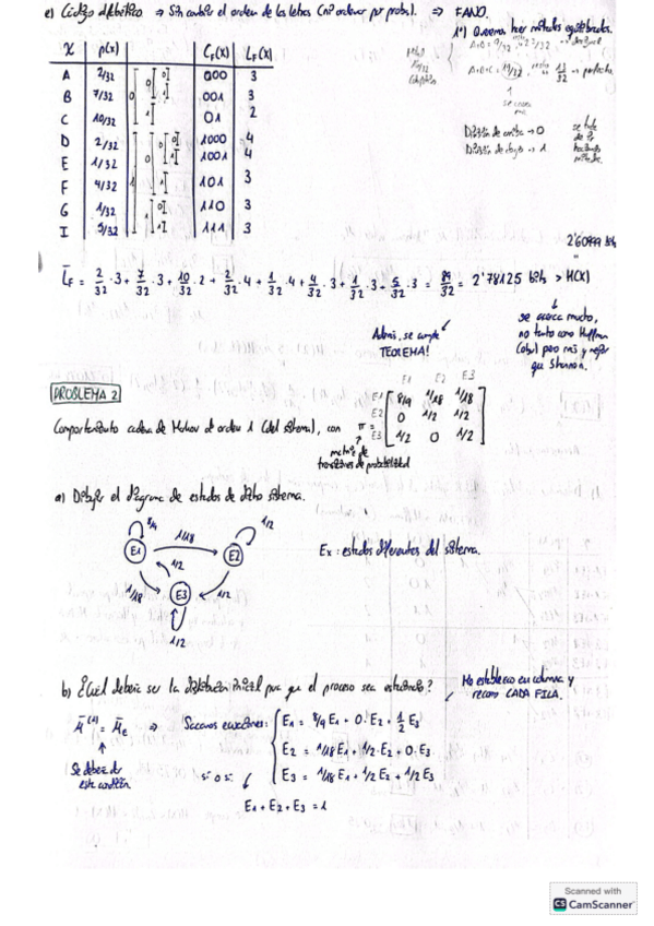 Miniatura del documento ENTREGABLE-3-TINF-SEGUNDO-PROBLEMA-CON-EXPLICACION.pdf