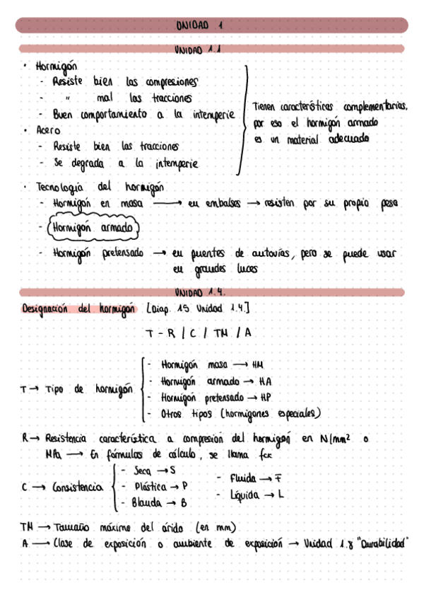 Miniatura del documento Unidad-1.1.-1.5..pdf