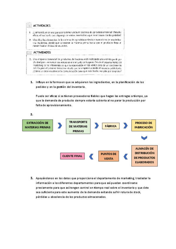 Miniatura del documento LOGISTICAEJERCICIO-TEMA-2RESUELTO.pdf
