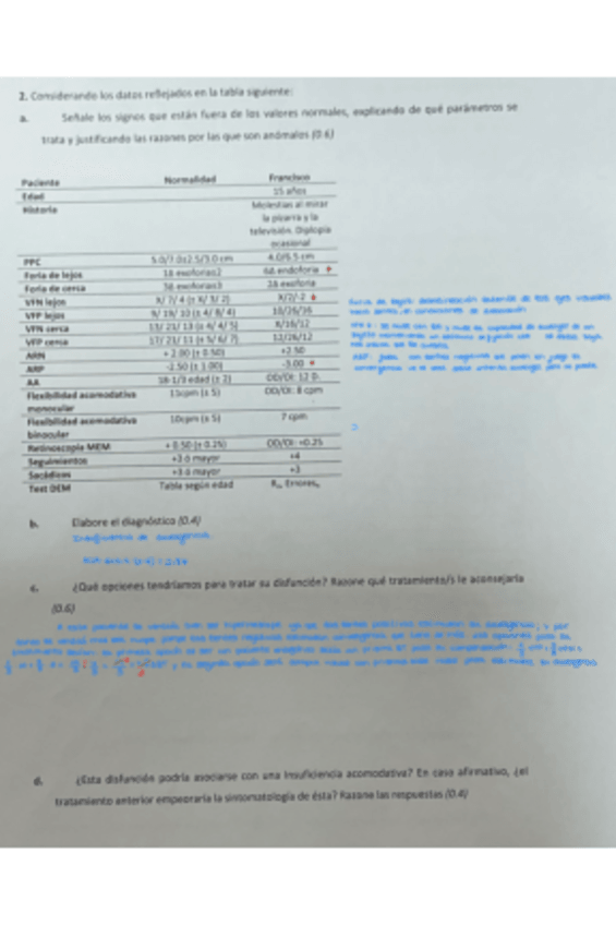 Miniatura del documento Casos-clinicos-corregidos.pdf