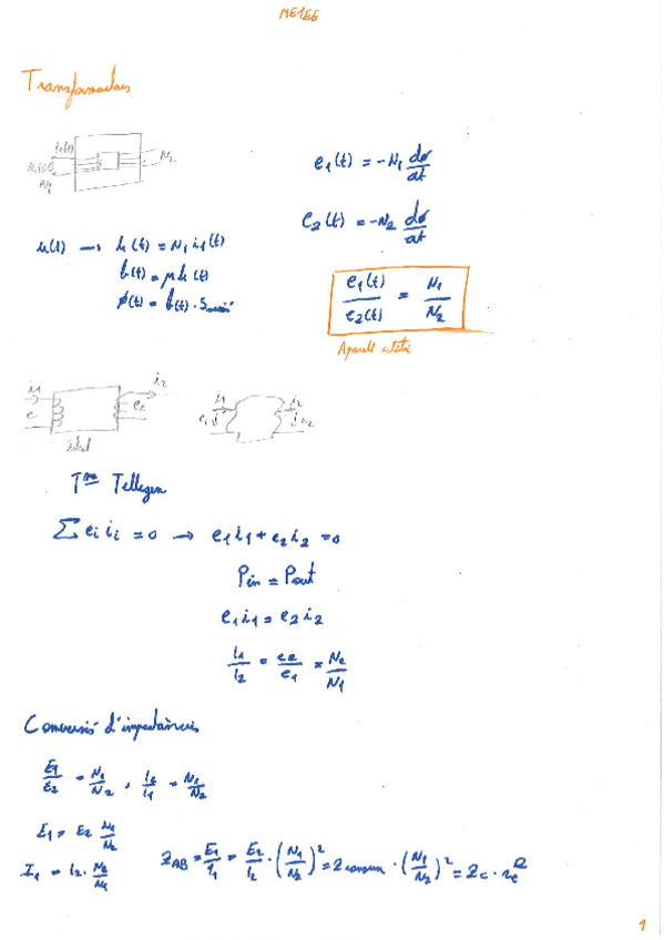Miniatura del documento T2Transformadors.pdf