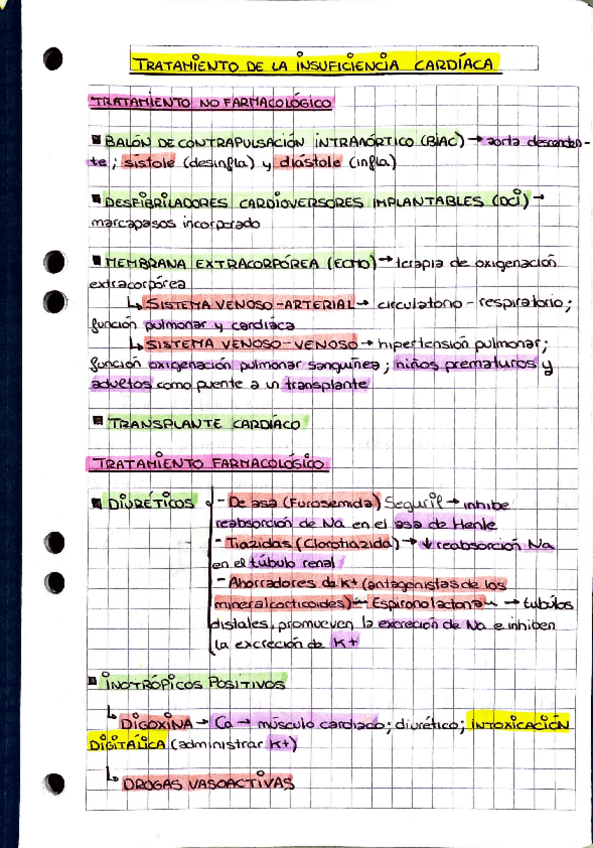 Miniatura del documento Tema-2-Insuficiencia-cardiaca-y-edema-agudo-de-pulmon-Tratamiento.pdf